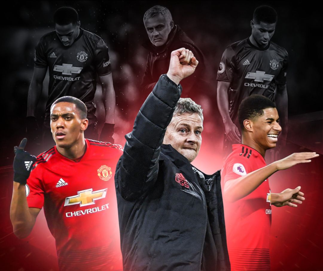 通过积极寻 通过积极寻